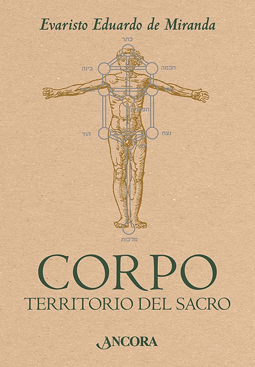 Corpo territorio del sacro