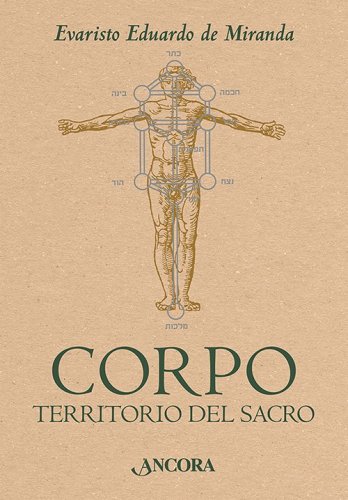 Corpo territorio del sacro